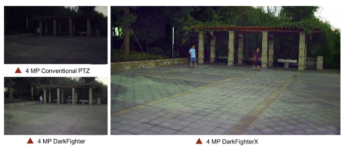 Figure 5: The recording image of 4MP Dark FighterX Camera