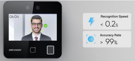 Figure 17:Hikvision MinMoe Face Recognition Terminals