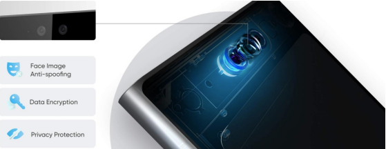 Figure 18: The embedded face image anti-spoofing technology boosts security level at entry points.