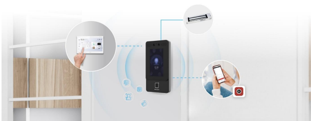 Figure 20: Flexible access control management with multiple authentication